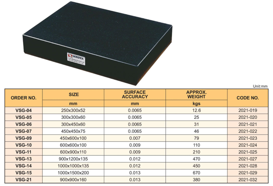 Bàn máp đá Granite VERTEX VSG-06