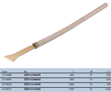 Dao cạo rỉ  600mm Gedore GED1330600S