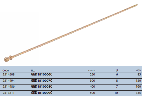 Kim nghe 6x250mm Gedore GED1810006C