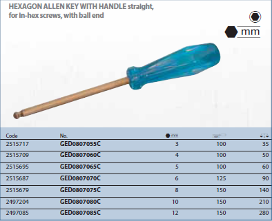 Tua vít đầu tròn GED0807055C Gedore