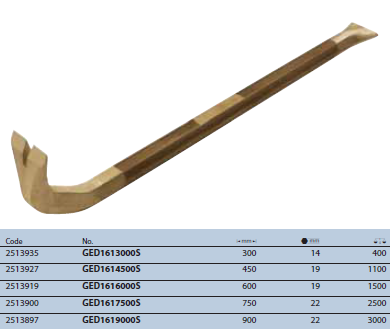 Xà beng đầu dẹt 300mm Gedore GED1613000S